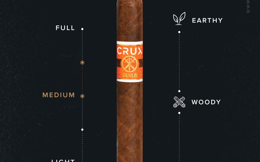 The Crux Has Arrived